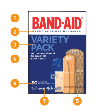 Band-Aid package Front Panel.