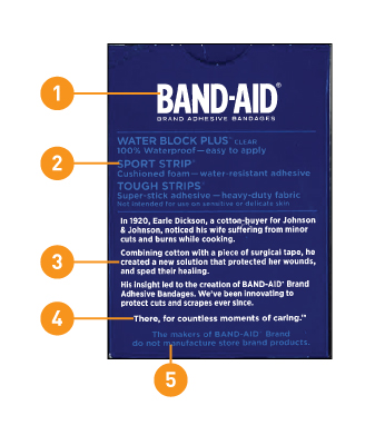 Band-Aid package back panel