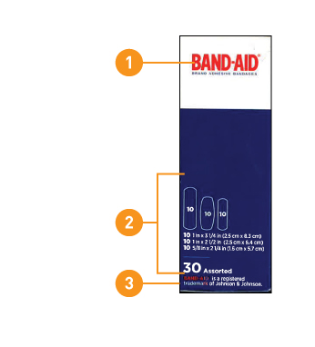 Band-Aid package side 1