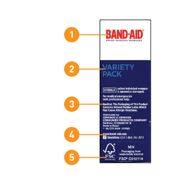 Band-Aid package panel 2